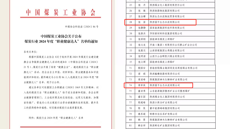 富平公司兩位職工榮獲中國煤炭協(xié)會“職業(yè)健康達人”稱號